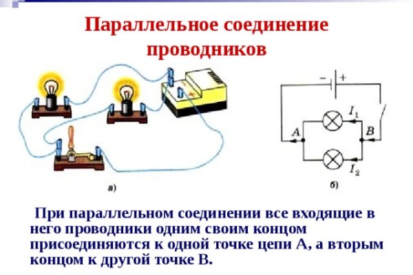 Блэкспрут актуальная ссылка bs2onion org