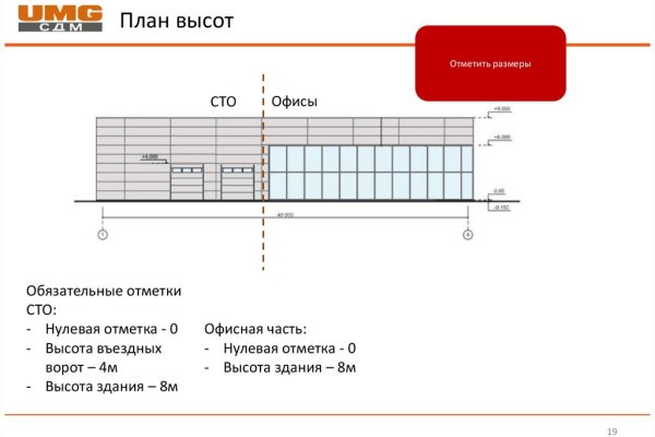 Рабочая blacksprut bs2webes net