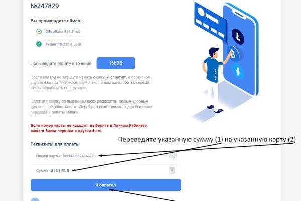 Наркосайты blacksprut adress com