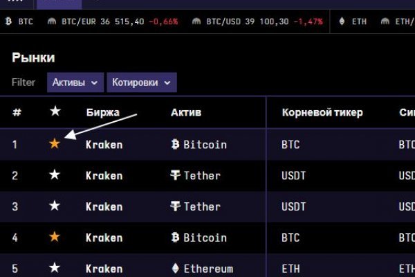 Блэк спрут сайт tor wiki online