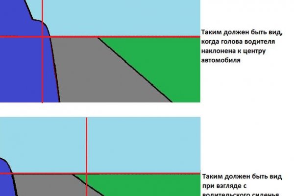 Как загрузить фото в блэк спрут