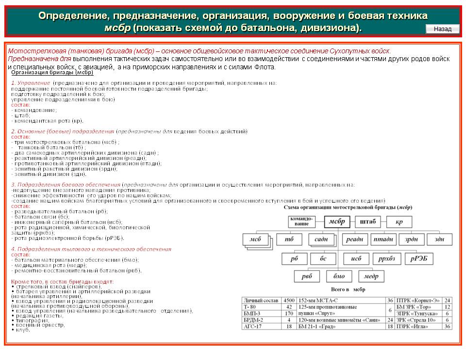 Как вывести деньги с блэк спрут